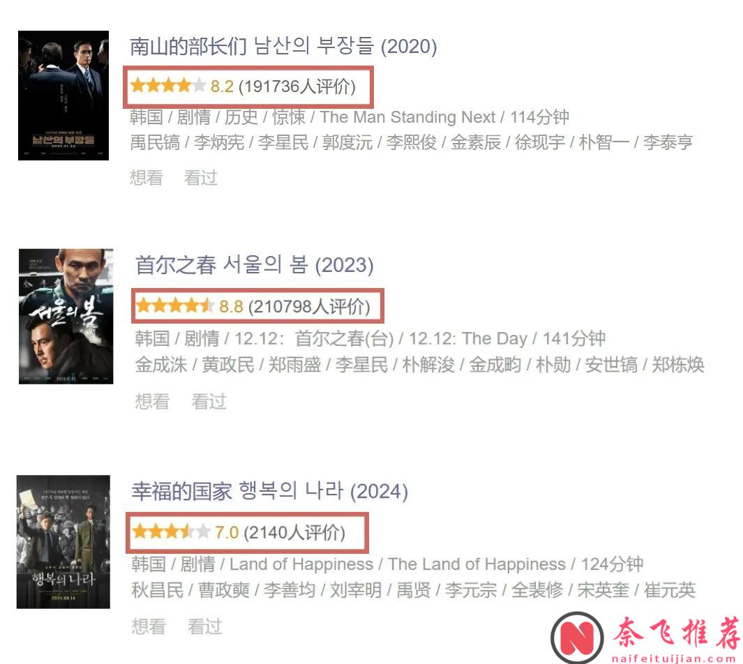 自殺一年後，影帝李善均的遺作《幸福的國家》終於上映了！