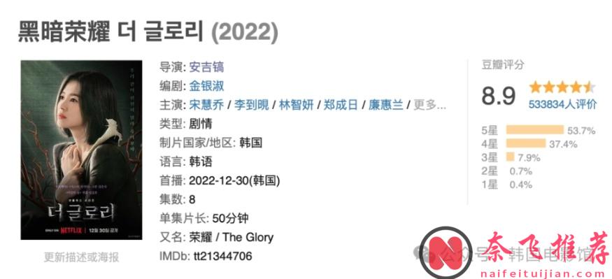 Netflix最強劇王《黑暗榮耀》，不愧為復仇韓劇的天花板！