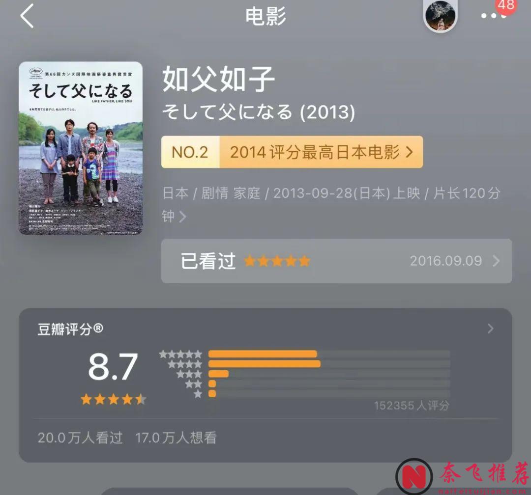 8.7分高分日剧《如父如子/谁调换了我的父亲/我的意外爸爸》上映10周年，多数父亲看了会沉默！