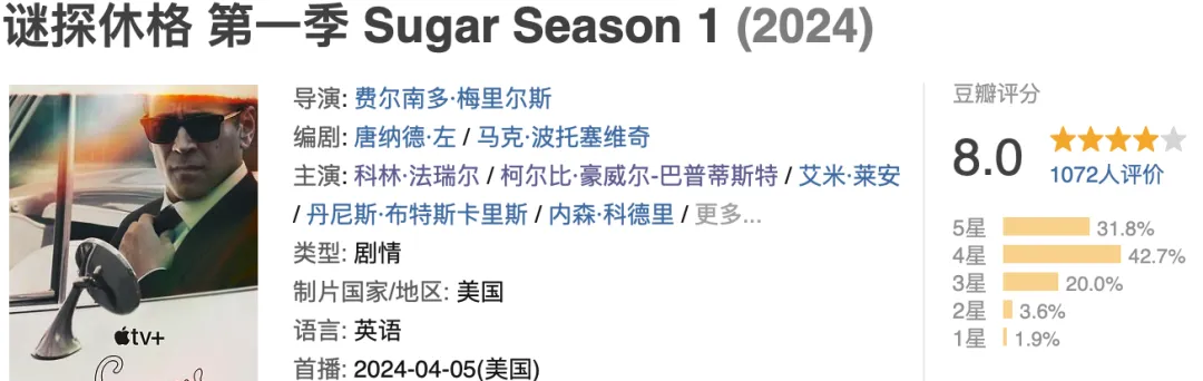 从票房毒药再重回巅峰，他主演的美剧《谜探休格/休格 / 洛城奇探》又火了