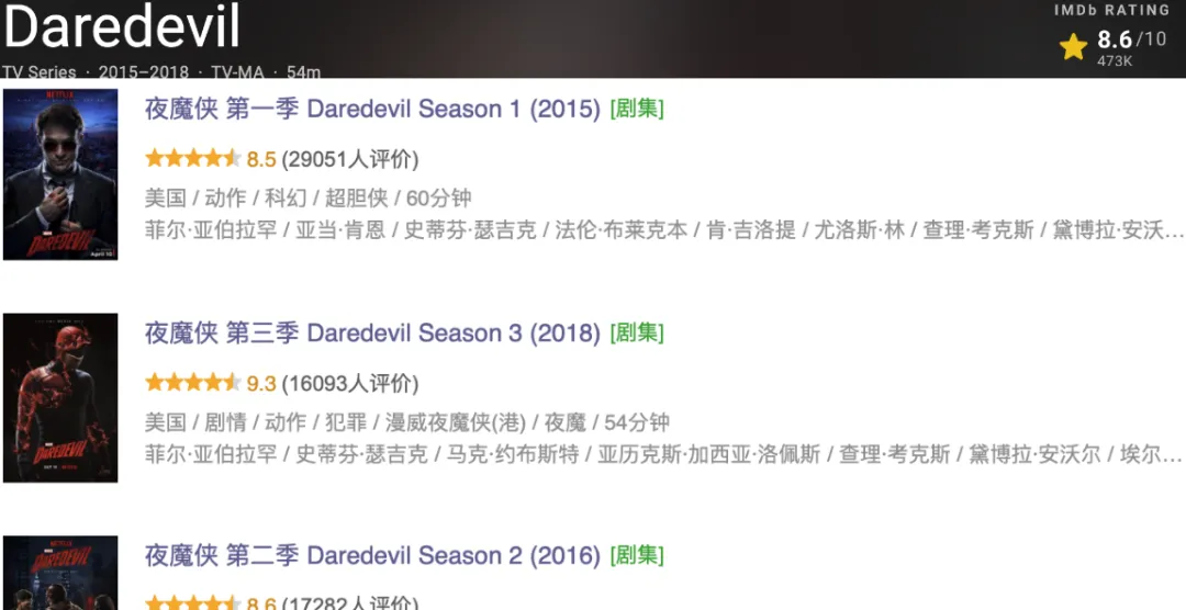 IMDb的8.6高分实至名归，最过瘾的漫威美剧《夜魔侠》算一部！