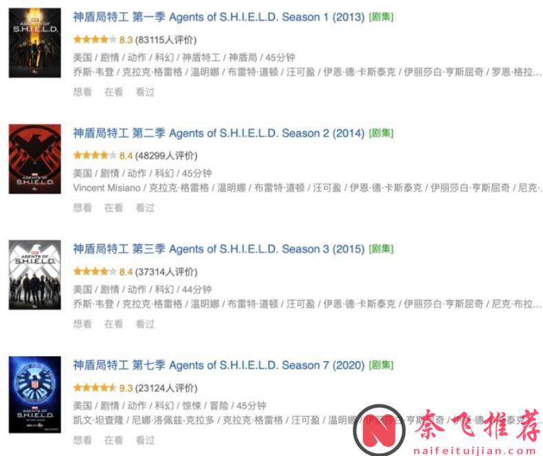 漫威史上最牛美剧《神盾局特工/神盾特工 / 神盾局》太能拍了，评分随着新一季上映一路飙升