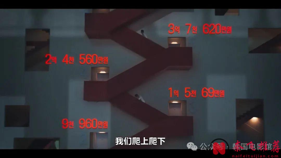 一口氣刷完8集，Netflix這部劇集《第八個秀/金錢遊戲/爭奪遊戲》又爆了！