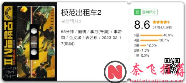 分享8部从头爽到尾的神级韩剧！比《来自地狱的法官》爽度还高！ 保你直呼过瘾...