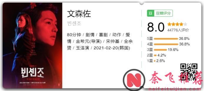 分享8部从头爽到尾的神级韩剧！比《来自地狱的法官》爽度还高！ 保你直呼过瘾...