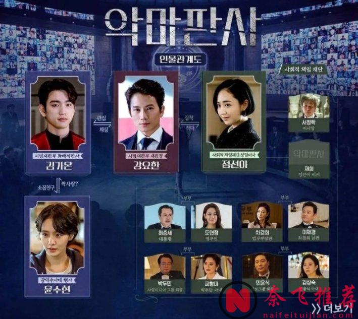 分享8部从头爽到尾的神级韩剧！比《来自地狱的法官》爽度还高！ 保你直呼过瘾...