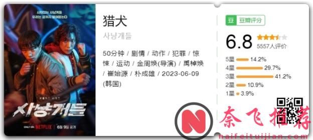 分享8部从头爽到尾的神级韩剧！比《来自地狱的法官》爽度还高！ 保你直呼过瘾...