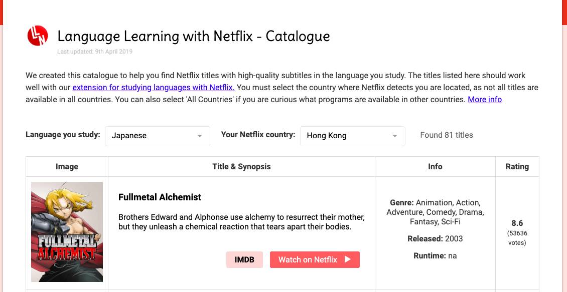 一招打开Netflix双语字幕功能！Chrome扩展插件支持英语、日语、韩语等多种语言，看电影轻松学习外语
