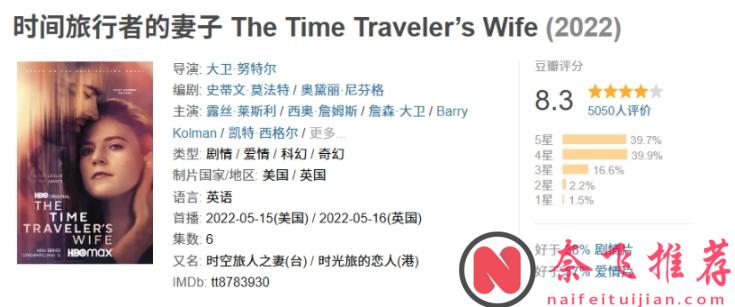 不愧是HBO出品，愛情奇幻電影《時間旅行者的妻子/時光旅的戀人/時空旅人之妻》第一集就要全程打碼