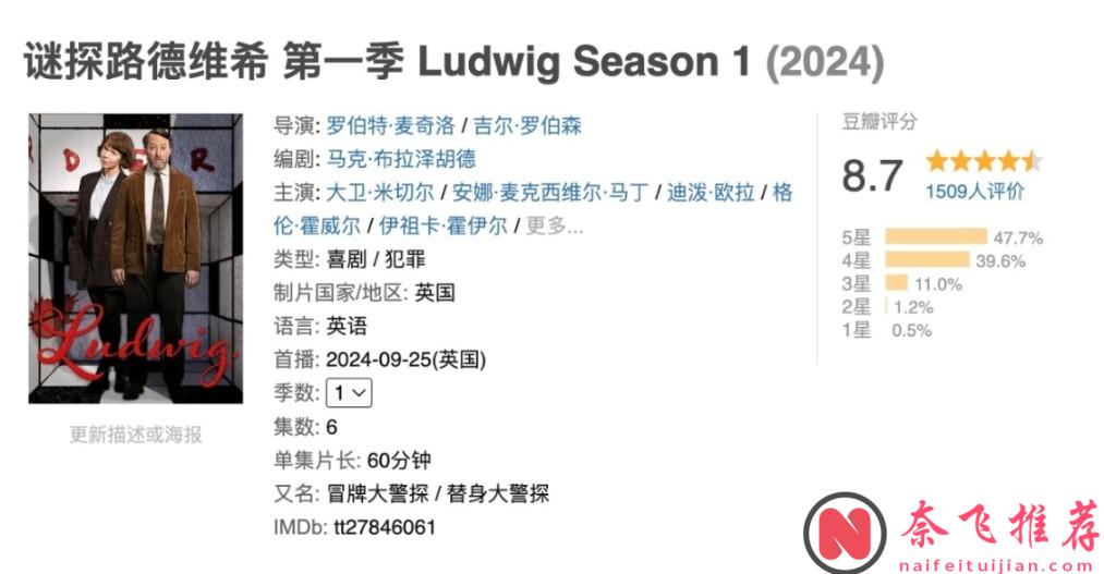 豆瓣8.6，我急了，这黑马悬疑怎么不火！