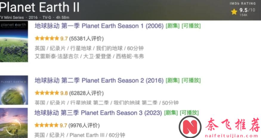 最高9.8分，零差評，這五部紀錄片神作值得一看