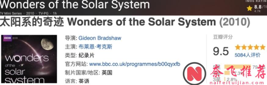 最高9.8分，零差評，這五部紀錄片神作值得一看