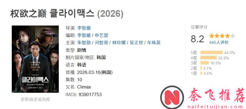 Disney+年度爆款韩剧《权欲之巅》，全员恶人的设定太带感了