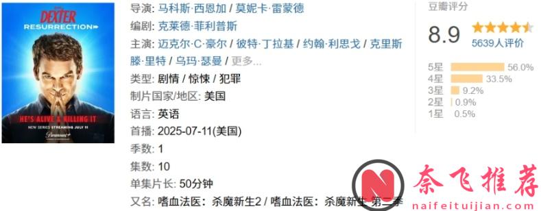 第一集就上尺度，这部爆款美剧《嗜血法医：杀魔复生》太过瘾了