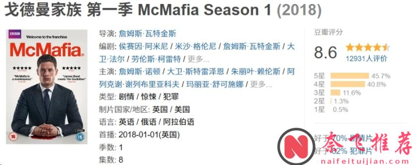 不愧是BBC，这部高分英剧《戈德曼家族》太过瘾了