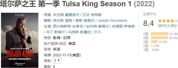 时隔两年，硬汉史泰龙主演的爽剧《塔尔萨之王》第二季终于定档