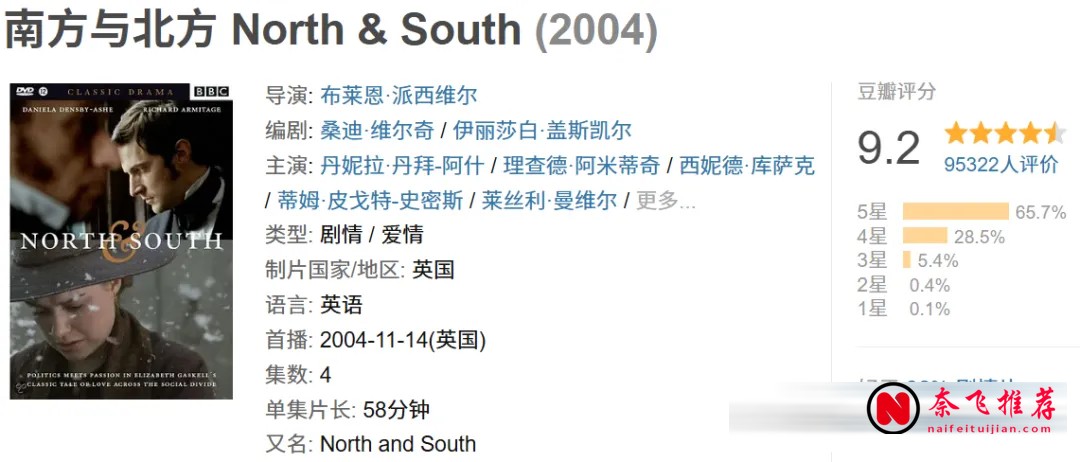 《南方與北方》劇評：BBC 9.2分英劇裡跨越偏見的愛