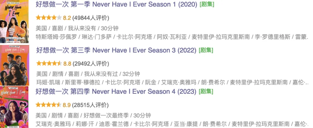 Netflix拍的青春尺度劇《好想做一次》，連劇名都這麼羞恥