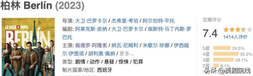 劇王「紙鈔屋」衍生劇「柏林」不盡人意，Netflix搞砸了？