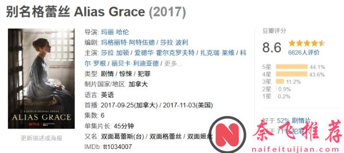 出乎意料，這部高分懸疑劇女主《別名格蕾絲/雙面葛蕾斯》“變態”得讓人心疼