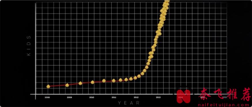 神秘捐精者落網揭秘：揭開隱藏背後的驚人真相