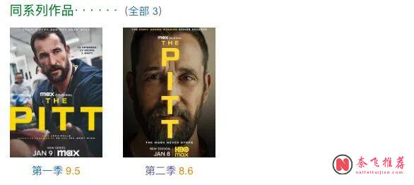 9.5分，HBO爆款美劇《匹茲堡醫護前線》，追得喘不上氣