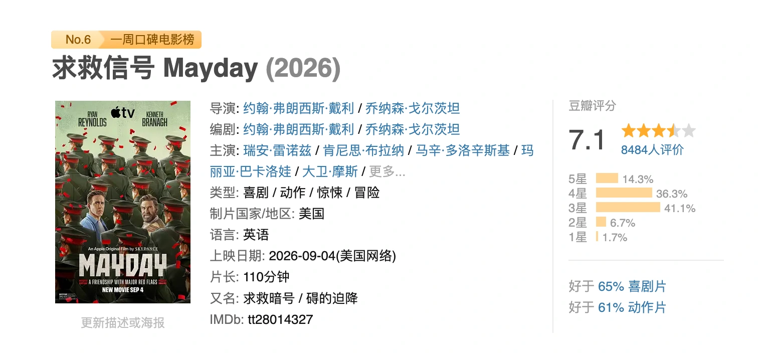 冷战+双雄+黑色幽默，这部新片《求救信号/碍的迫降/与敌同逃》简直太嗨了！