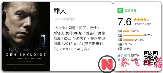 活着真好！10部经典独角戏「一个人支撑起来」极限求生的灾难电影