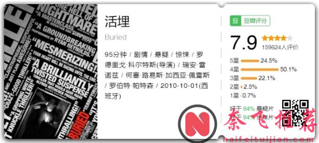 活着真好！10部经典独角戏「一个人支撑起来」极限求生的灾难电影