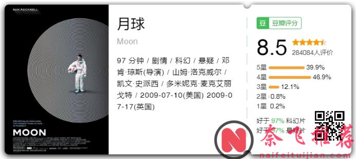 活着真好！10部经典独角戏「一个人支撑起来」极限求生的灾难电影