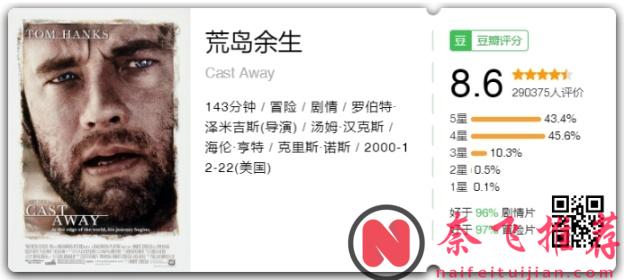 活着真好！10部经典独角戏「一个人支撑起来」极限求生的灾难电影