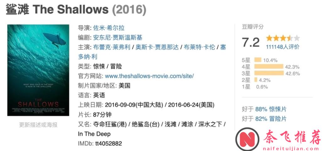 活着真好！10部经典独角戏「一个人支撑起来」极限求生的灾难电影