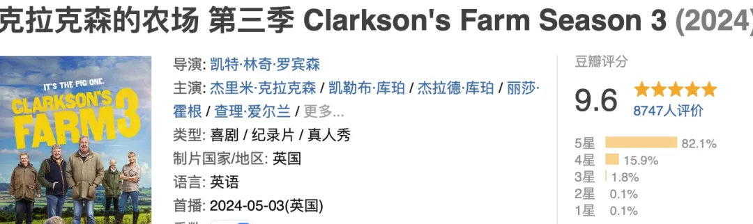 最高9.6分，这五部近期最佳剧集值得通宵去看！