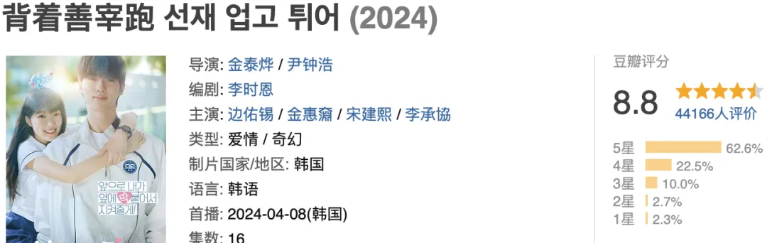 最高9.6分，这五部近期最佳剧集值得通宵去看！