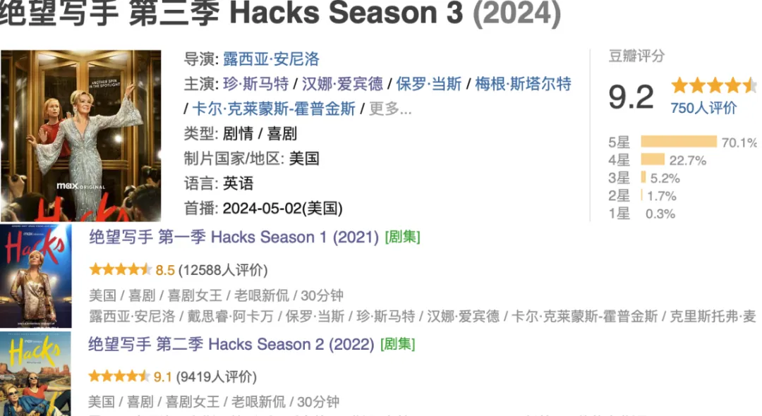最高9.6分，这五部近期最佳剧集值得通宵去看！
