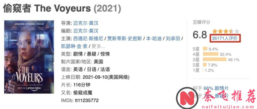 “悉尼妹”《西德妮·史威尼》奉獻之作，推薦她的3部大尺度好劇