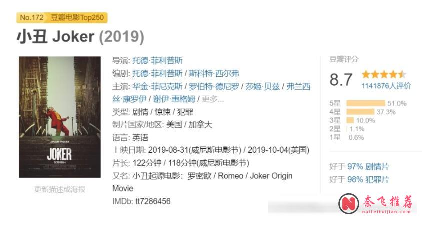慎看！DC 首部 R 級恐怖片《泥麵人》！尺度炸裂，跳出超英套路！