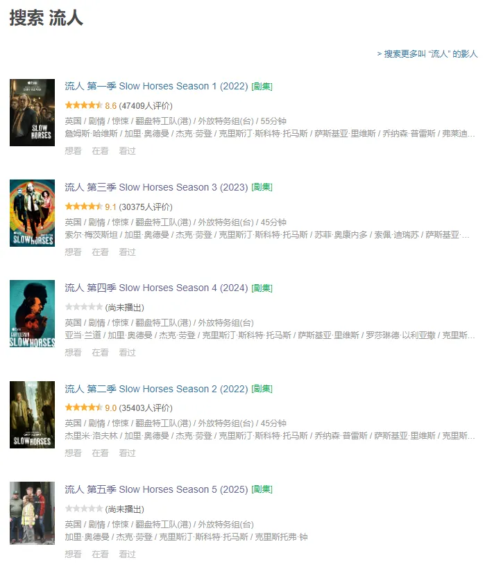 专注于「边缘」特工的高分谍战剧《流人/翻盘特工队/外放特务组》，短小精悍却备受好评！将于明天推出第四季