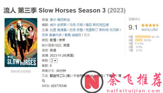 专注于「边缘」特工的高分谍战剧《流人/翻盘特工队/外放特务组》，短小精悍却备受好评！将于明天推出第四季