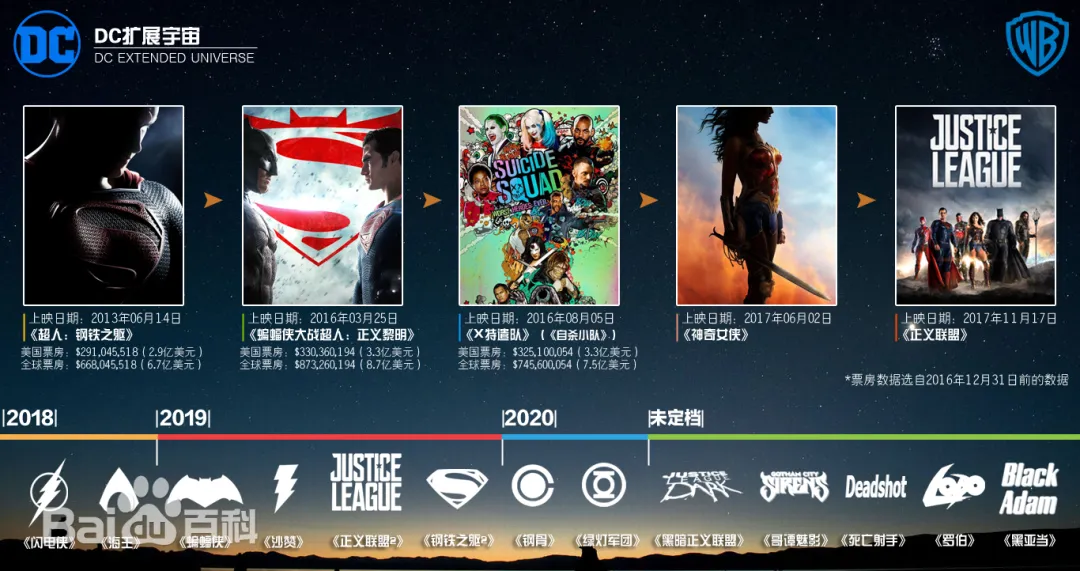 漫威新作《女巫阿加莎/女巫阿嘉莎/阿嘉莎：無所不在》評分也只有6.9分，簡直是傷透了粉絲們的心！