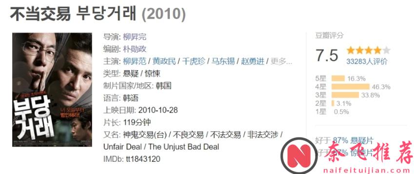韓國高分限制級電影《不當交易/神鬼交易》，這尺度完全不給公檢法留情面！