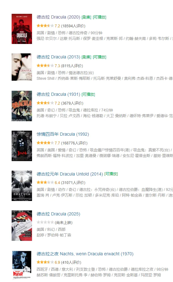 分享五部最佳吸血鬼题材剧集，深夜剧迷不可错过！