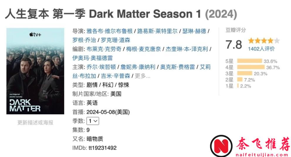 科幻氛圍感拉滿的重磅美劇《人生複本/暗物質》第一季，科幻迷必看！