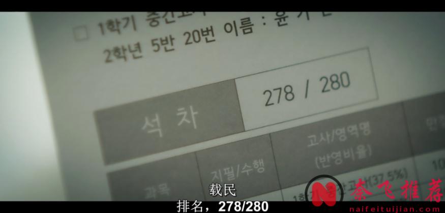 开年第一爆笑韩国校园剧《流氓读书会》，燃爆了！