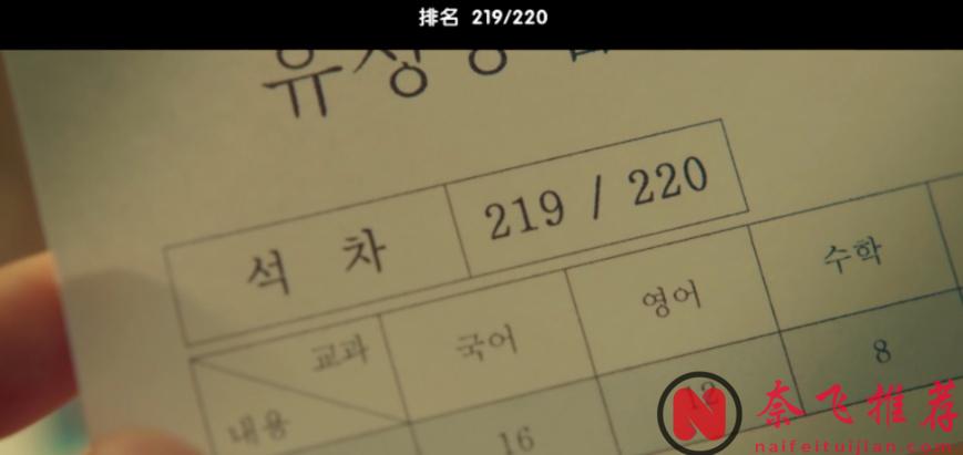 开年第一爆笑韩国校园剧《流氓读书会》，燃爆了！