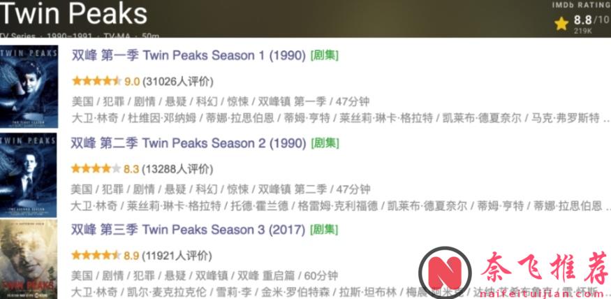 美女如雲，出軌不斷，這部獲艾美獎8項大獎的懸疑美劇《雙峰》不可多得！