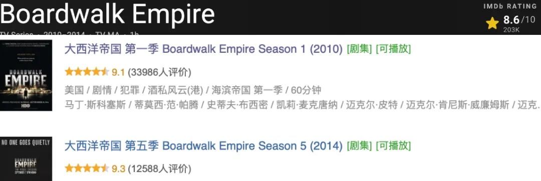 黑幫犯罪劇《大西洋帝國/酒私風雲》，只要看過的劇迷，基本都會給一個好評！