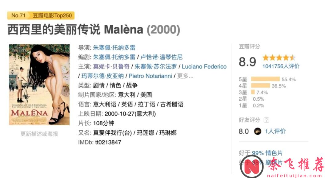 这全球“性启蒙”电影《西西里的美丽传说/真爱伴我行》，背后深意何止是性？