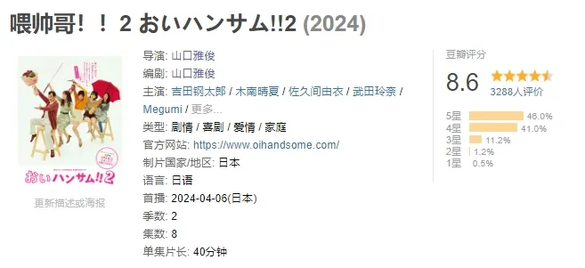 8.6分，这部岛国深夜剧《喂帅哥！！》越看越上头！