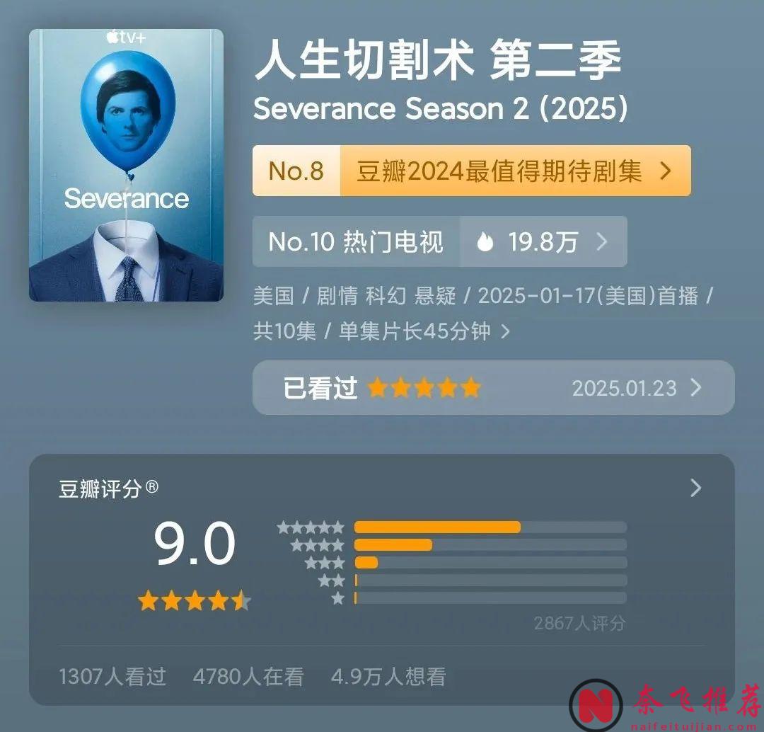 9.1高分懸疑劇迴歸，不愧是2025年最受期待的美劇之一！